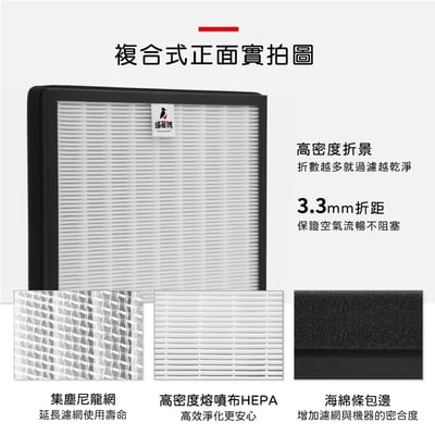 蟎著媽 濾網  適用 CHIMEI 奇美 S0300T S0300T/G0311A 空氣清淨機 F03HP5