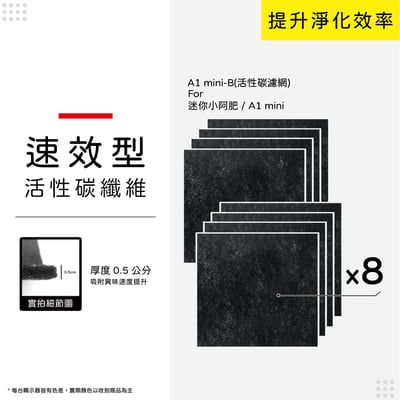 【蟎著媽】濾網  適用 Opure 臻淨 A1 mini 迷你小阿肥 空氣清淨機12