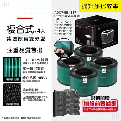 【蟎著媽】濾網 適用 LG樂金 AeroTower風革機 FS151PBF0 FS151PSF0 FS151PWE013