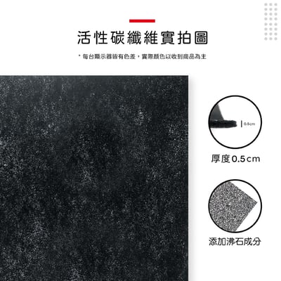 【蟎著媽】   濾網 28720 適 Honeywell 17250 18250 41200 612008