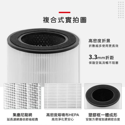 蟎著媽  濾網 適 Electrolux 伊萊克斯 極適家居500 EP53-48UGA UV抗敏空氣清淨機5