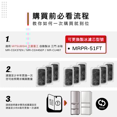【蟎著媽】 適用 MITSUBISHI 三菱重工 3門自動製冰箱 MR-CU46T CGX37EN CGX45EP 製冰室 給水盒 濾水濾網濾棉3