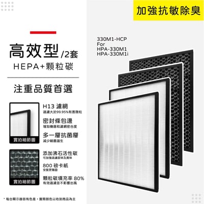 現貨 蟎著媽  濾網  適用 空氣清淨機 HERAN 禾聯 HAP-330M1 HAP-330M1i 330M1-HCP 空氣清淨機8