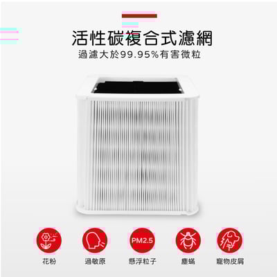 【蟎著媽】濾網 適用 複合式濾網 適用 Blueair Blue Pure 231 3610 15坪空氣清淨機6