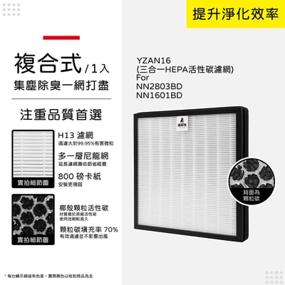 蟎著媽 濾網 適用 東元 NN-2803BD NN2803BD NN-1601BD NN1601BD 空氣清淨機10