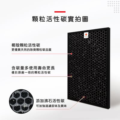 蟎著媽 濾網 適用   CHIMEI 奇美 M0600T 空氣清淨機8