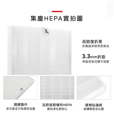 【蟎著媽】濾網 適用  Winix ZERO S ZERO-S AZSU330-HWT 空氣清淨機4