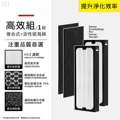 【蟎著媽】 濾網 適用 適用 Blueair Sense Sense+ 空氣清淨機9