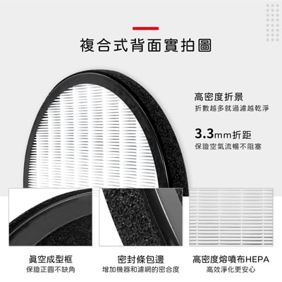 【蟎著媽】濾網 適用 富及第 FAP-1152HI FAP-1154HI 空氣清淨機7