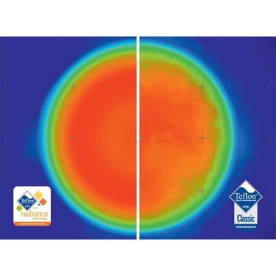 GSI│Pinnacle 平底鍋 8吋5