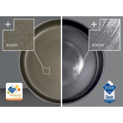 GSI│Pinnacle 平底鍋 8吋6