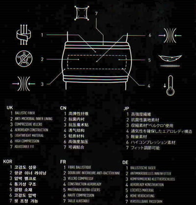 adidas 運動髕骨帶 MB0047 羽球護膝 網球 桌球 籃球護膝 髕骨帶 腳踏車髕骨帶 公司貨5