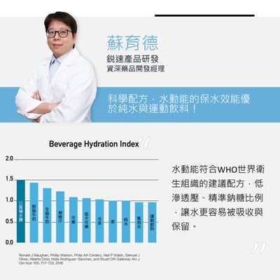 RACE ON【科學保水】水動能電解質液PLUS鋅（2025升級版）6