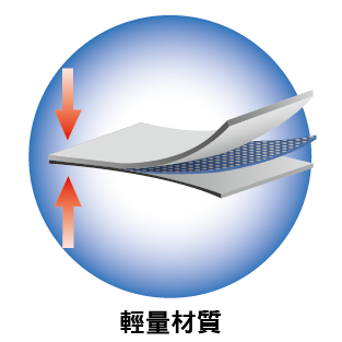 IM-菱格條紋護膝 運動 登山 復健 台灣製造3