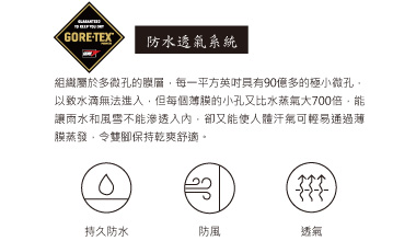 MOAB SPEED 2 REFLECTIVE GTX 女款 防水登山鞋 黑色10