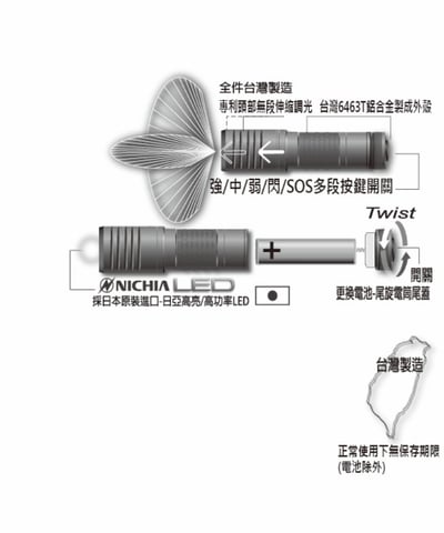 EZ CAMP 高山瓦斯罐 E-2 230g6