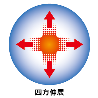 IM-開放式軟鐵護膝【加大】/Coolmax透氣紗/運動/登山/復健/台灣製造7