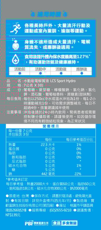 RACE ON 流汗６小時神補水包（絕版鋸齒包｜水動能電解質液×3）8