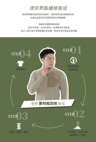 TAKODA Tipi 環保機能彈性登山夾克 男款 兩色11