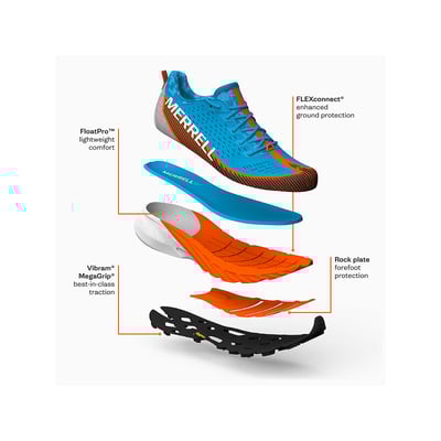 Merrell  AGILITY PEAK 5 GORE-TEX® 輕量戶外越野訓練鞋 戶外健身 ISPO大獎 (068483/068574)11