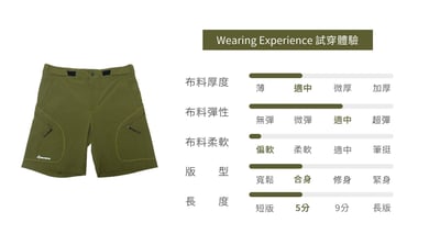 TAKODA Zuya 輕量防潑登山短褲 男款 三色11