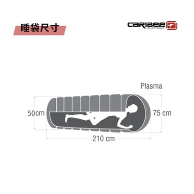 CARIBEE Nepal 600 / 1000 壓縮型睡袋/3D Power-loft中空纖維/PFC FREE環保友善環境/旅遊/露營/公司貨13
