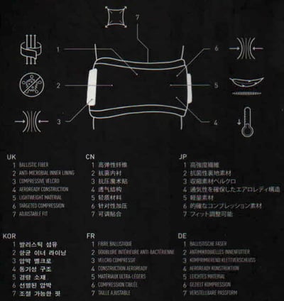 adidas 運動髕骨帶 MB0220 羽球護膝 網球 桌球 籃球護膝 單拉式髕骨帶 腳踏車髕骨帶 公司貨8