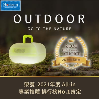 Horizon 天際線 LED高亮度迷你戶外露營燈/隨身小夜燈/充電式LED自動感應登山頭燈3