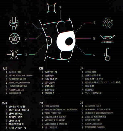 adidas 運動護膝 壓力提高 透氣提升 登山 跑步 健行 運動 /2入優惠 /公司貨8