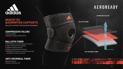 adidas 運動護膝 壓力提高 透氣提升 登山 跑步 健行 運動 /2入優惠 /公司貨5