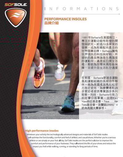 美國SOFSOLE-AIRR氣墊式鞋墊/運動/登山/健走/慢跑/跳躍/全方位保護4