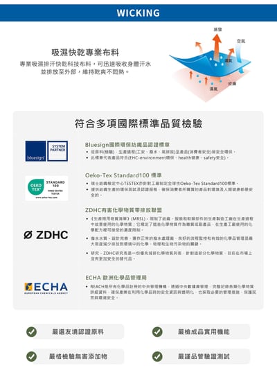 TAKODA Maka 環保方格刷毛拉鍊保暖衣 男款 三色13