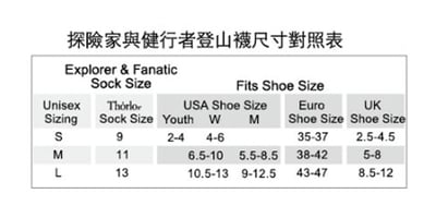 美國Thorlos-健行者登山襪(中性款)8