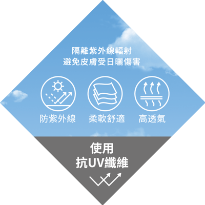 WILD YAK 戰術迷彩圓盤帽  多色供應 全地形適用 透氣 防曬 男女皆宜15