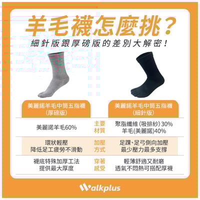 Walkplus 織步加 美麗諾羊毛中筒五指襪（細針版） 台灣製 拇指外翻 扁平足 足底筋膜炎 五指襪 菌除臭襪7