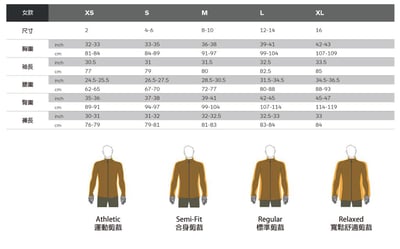 Marmot│Minimalist GORE-TEX 女款防水透氣外套/多色9