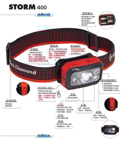 Black Diamond - STORM 400高效能頭燈 多色 保固 公司貨8