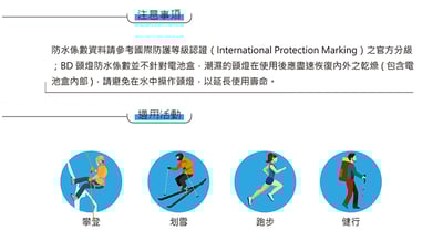 Black Diamond - STORM 400高效能頭燈 多色 保固 公司貨15