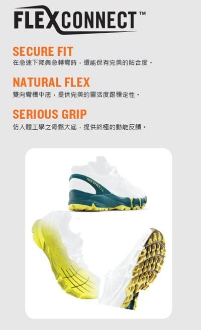 Merrell MOAB SPEED 2 GORE-TEX® 男款 防水登山鞋 黑橘色 (038393)18