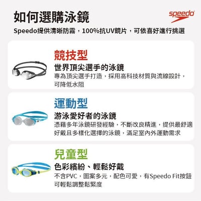 Speedo 運動泳鏡 Cyclone 3 黑灰/後扣式/適合長泳/三色/日本製6