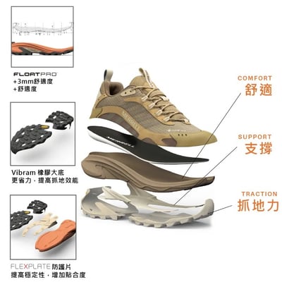 Merrell MOAB SPEED 2 LTR WATERPROOF 女 防水戶外登山鞋 土黃色 (038424)11