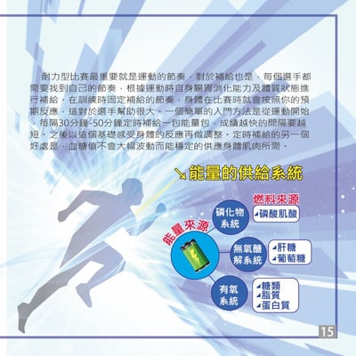 AminoMax 邁克仕-EnergyMax犀牛能量包energy gel/35g包/戶外運動登山必備10