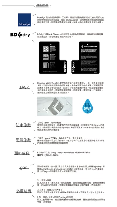 Black Diamond- STORMLINE STRETCH RAIN SHELL M 防水外套 多色 公司貨23