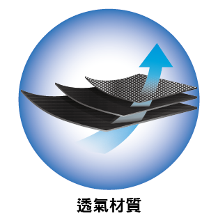 IM-開放式軟鐵護膝【加大】/Coolmax透氣紗/運動/登山/復健/台灣製造5