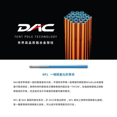 Marmot│Tungsten UL 2P 輕量雙人帳篷10