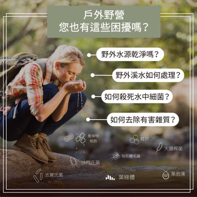 Topland 行動濾水器 1000ml、2000ml、3000ml（基本款升級大全配）3