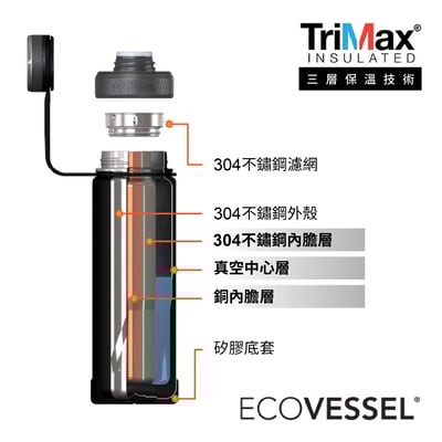 Eco Vessel - Boulder 946ml 保溫瓶 多色15
