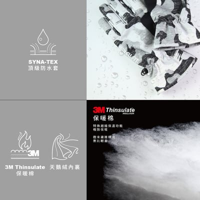 WELL FIT KEVLAR印花防水觸控通勤手套-東京灰/灰黑城市幾何6