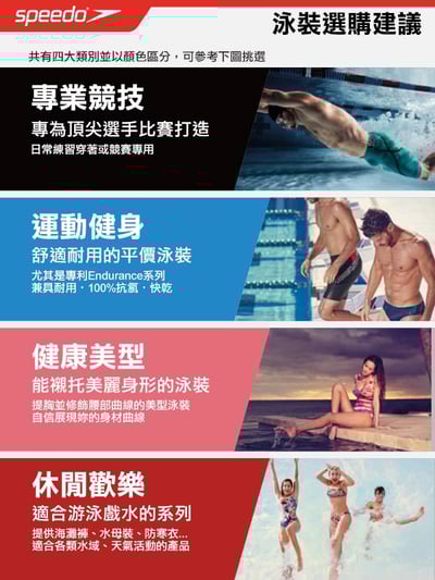 Speedo 女 運動連身泳裝 Gala Logo Medalist/三色可選15