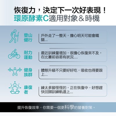 RACE ON【雙效恢復】環原力酵素莓果C2